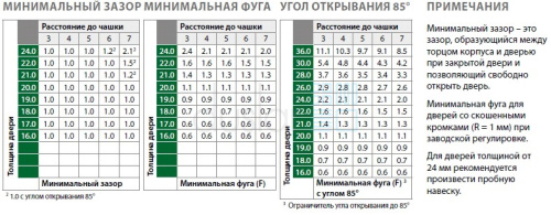 нет изображения